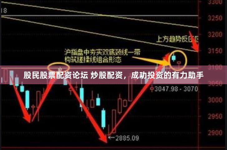 股民股票配资论坛 炒股配资，成功投资的有力助手